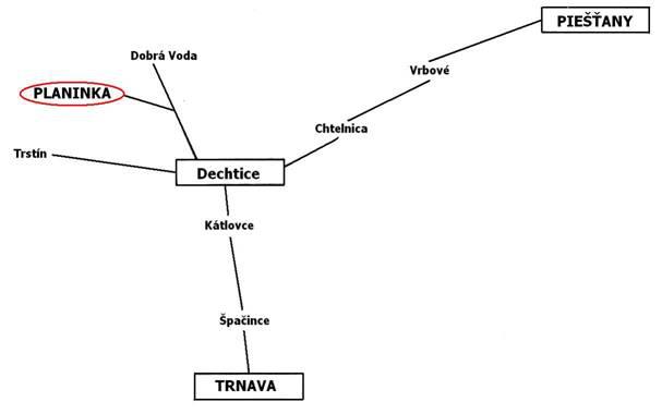 Orientacna mapa Dechtic a Planinky